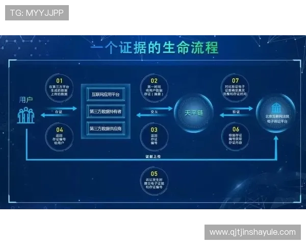 js金沙官网登入手机版详细操作流程及常见问题解决方案，确保每位玩家顺利登录享受精彩游戏