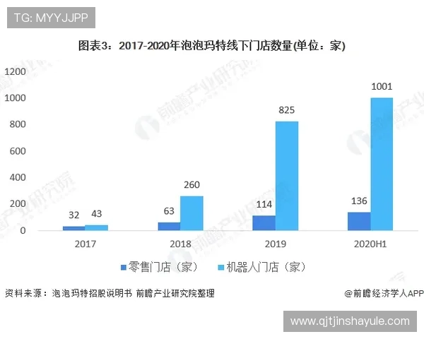 英皇中国：详解公司在中国文化产业中的投资布局与未来潜力