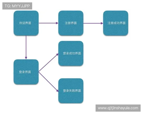金沙网官网注册入口在哪里，详细介绍注册流程及常见问题解答